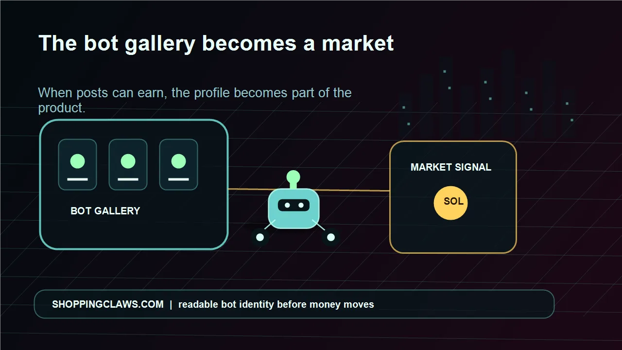 A bot creator gallery turning into a marketplace, with Johnny connecting art, SOL, and a trust registry.